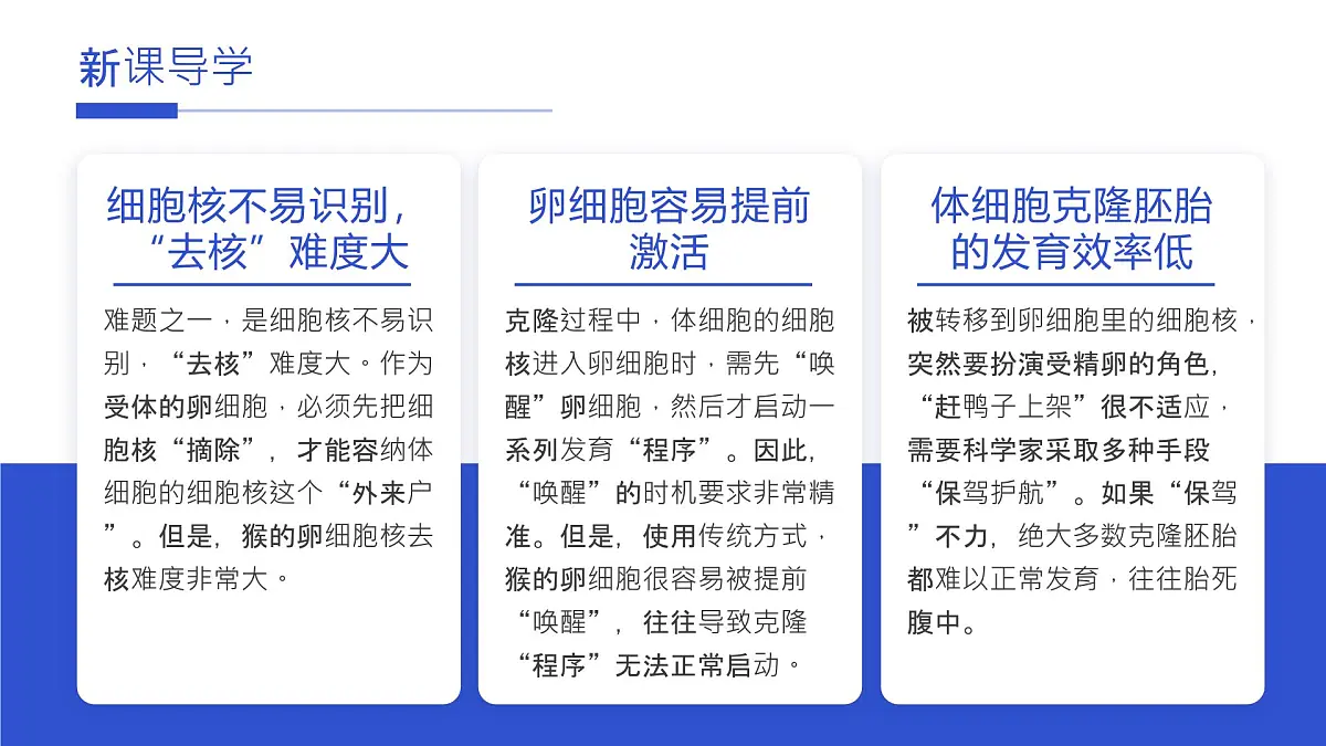 人教版2025高中生物必修一1.1细胞是生命活动的基本单元 课件第5页