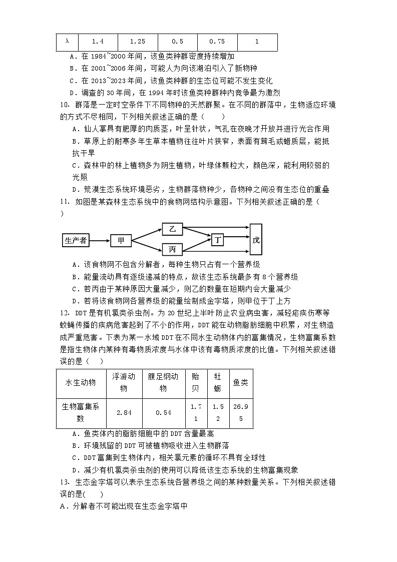 河南省商丘市2024-2025学年高二上学期期末商师大联考生物试题第3页