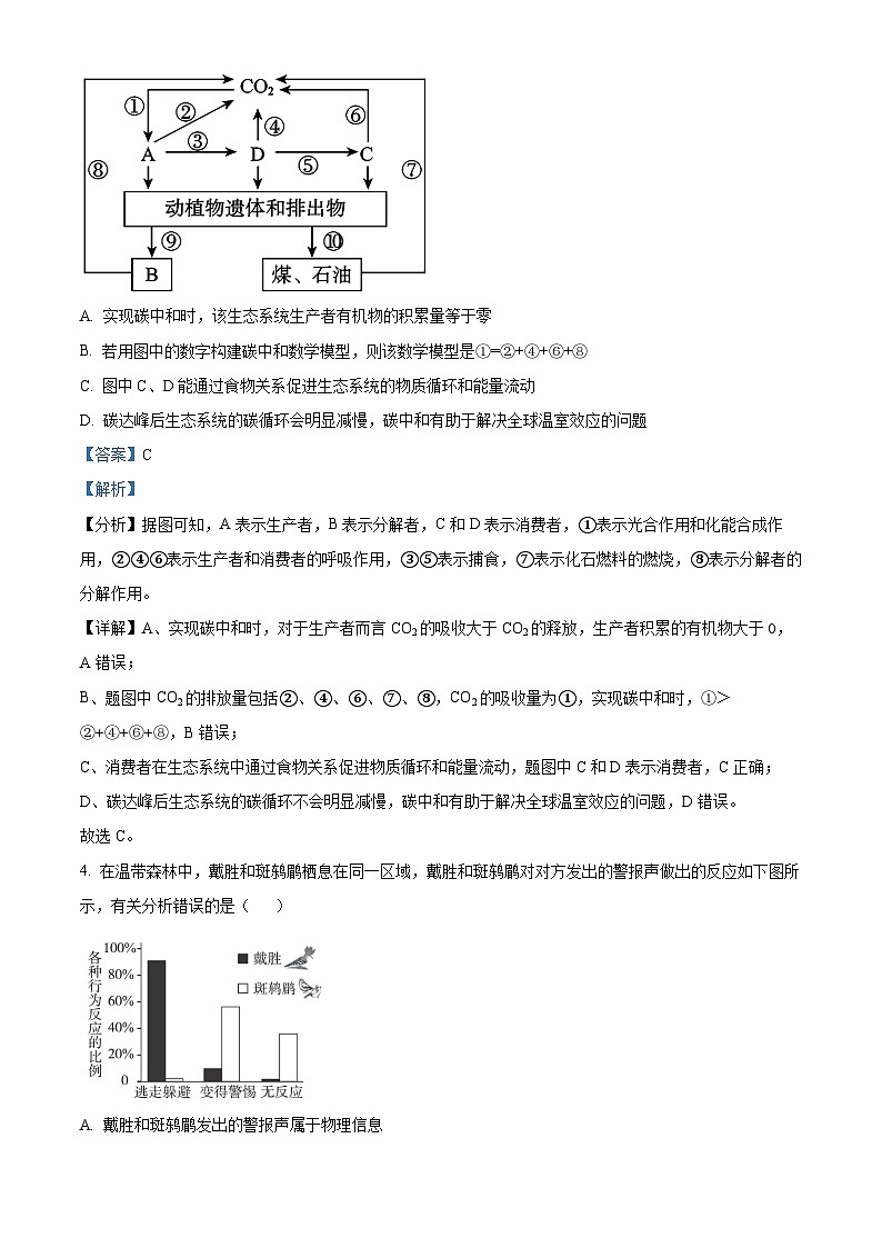 湖北省武汉市七校2023-2024学年高二下学期4月期中考试生物试题 Word版含解析第3页