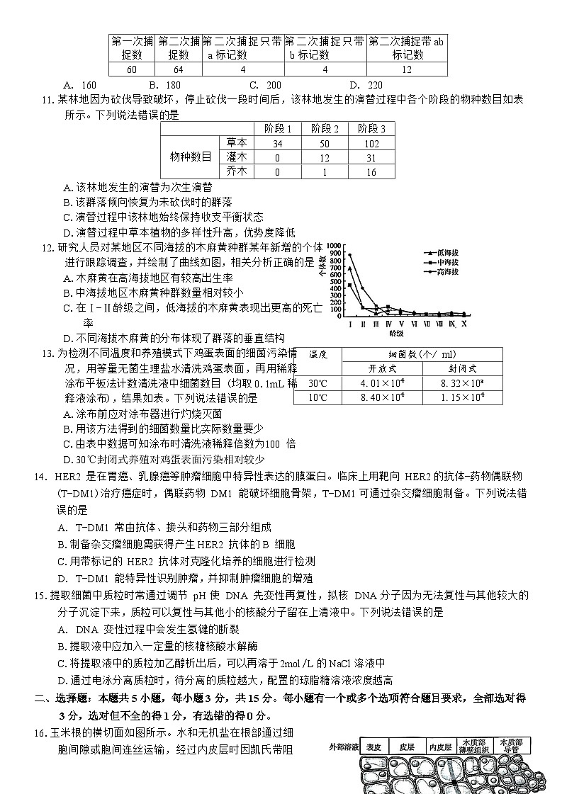 山东省潍坊市2025届高三高考模拟考试生物学试卷（有答案）第3页