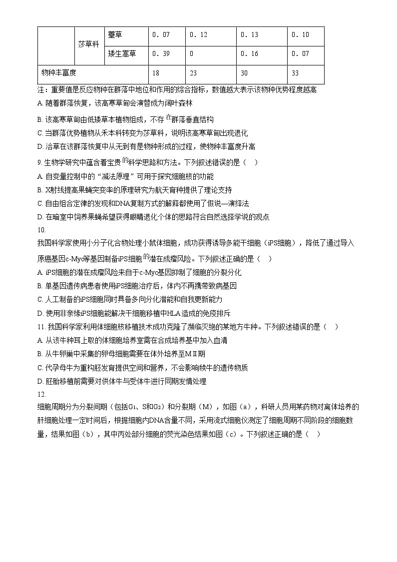 2025年普通高校招生选择性考试适应性演练陕西生物  Word版无答案第3页