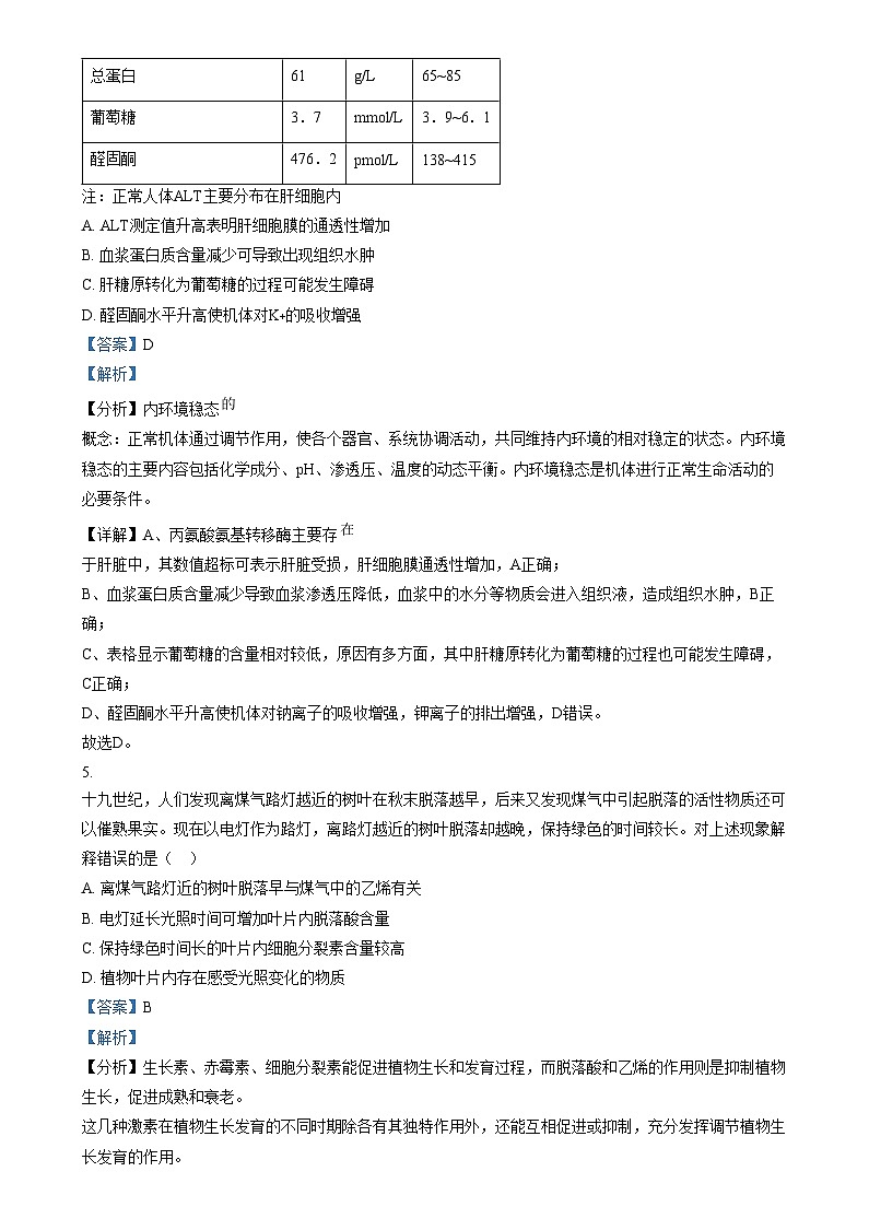 2025年普通高校招生选择性考试适应性演练陕西生物  Word版含解析第3页