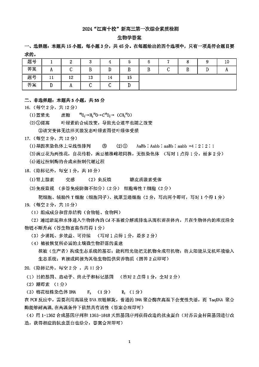 2024 年“江南十校”新高三第一次综合素质检测生物试题答案第1页