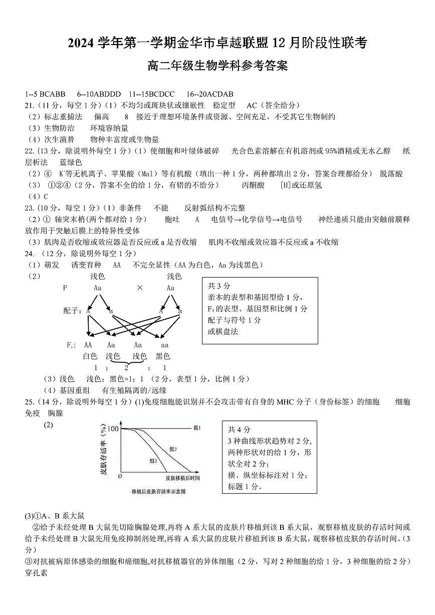 生物答案第1页