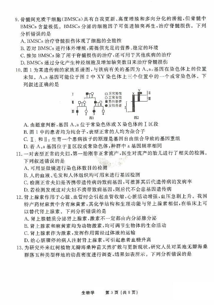 2025年普通高等学校招生全国统一考试模拟试题（一）生物试题（ ，含解析）第3页