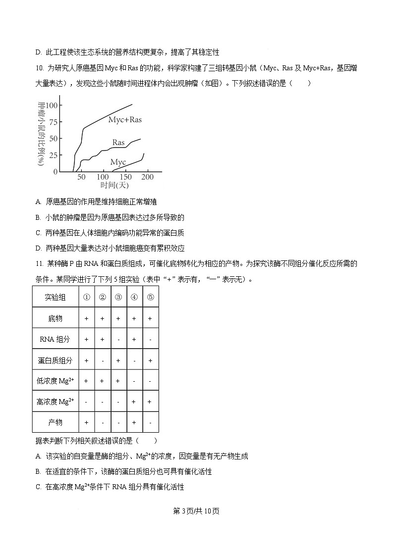 浙江省杭州第二中学2024-2025学年高三下学期3月月考生物试题  Word版无答案第3页