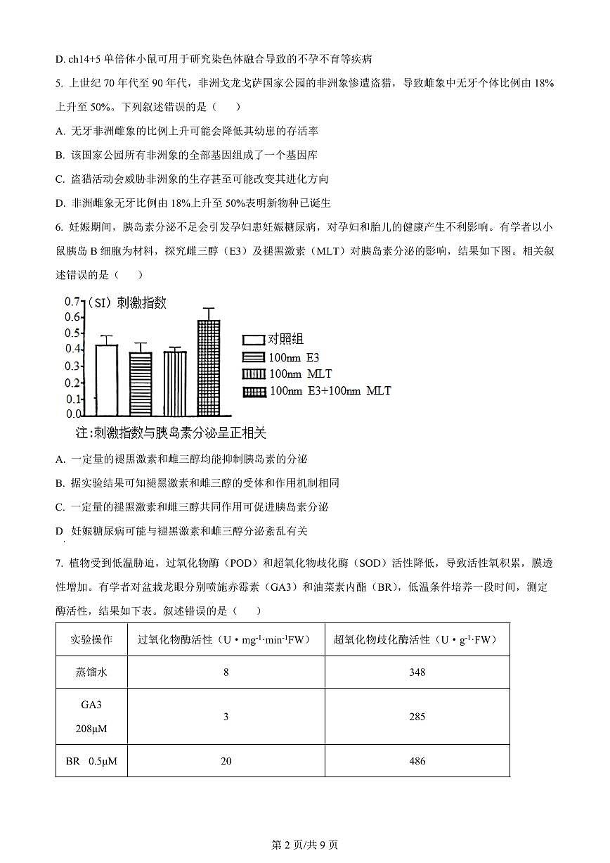 2024届广东省东莞市高三上学期期末考试(1月)-生物试题（含答案）第2页