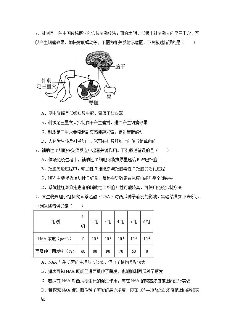 2025届山西省部分学校高三下学期3月高考考前适应性测试生物试题（无答案）第3页