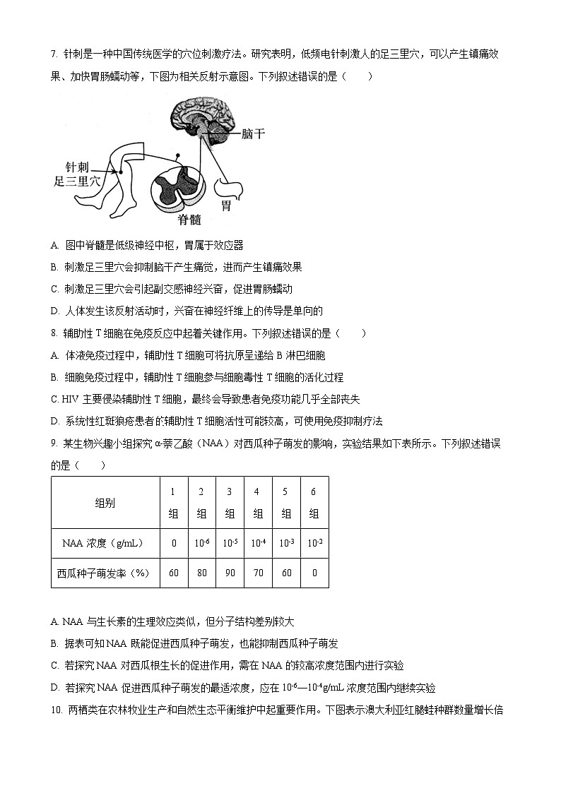 2025届山西省部分学校高三下学期3月高考考前适应性测试生物试题（原卷版+解析版）第3页