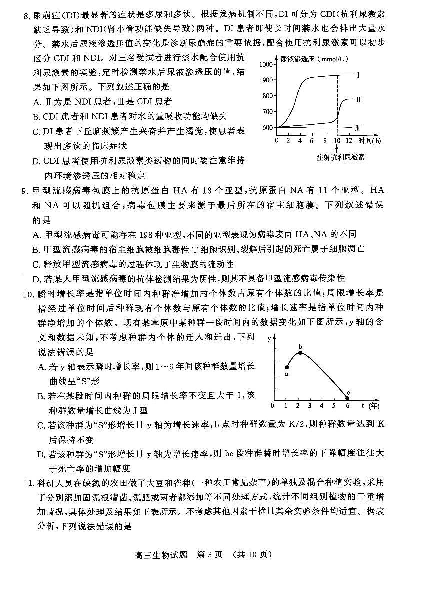 2025届山东省济南市高三一模模拟考试 生物试题+答案第3页