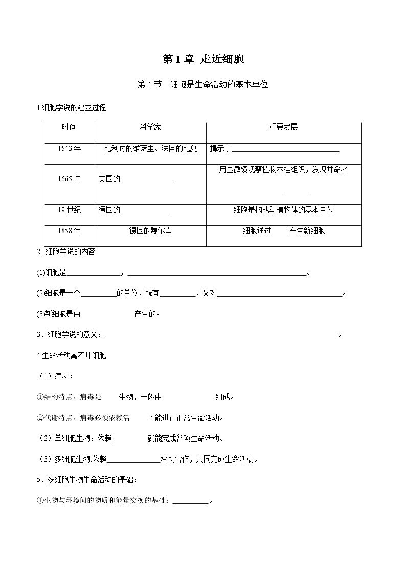 必修1期末复习必背知识清单（默写版）第1页