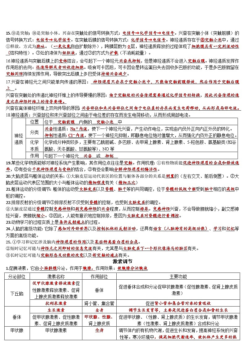 2025年高考生物一轮复习：人教版（2019）选择性必修1~3必背知识考点提纲汇编 学案第3页