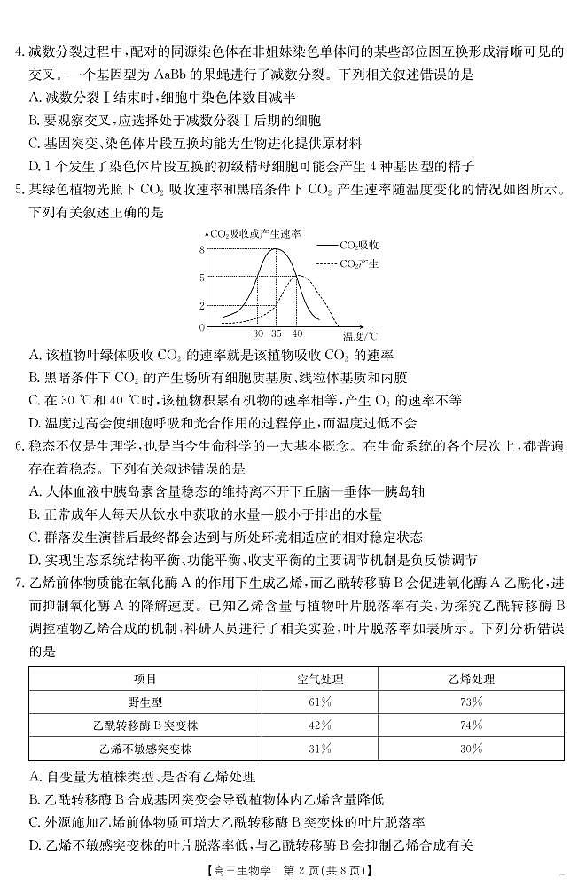 安徽省六安市市区2025届高三下学期高考考前适应性考试 生物第2页