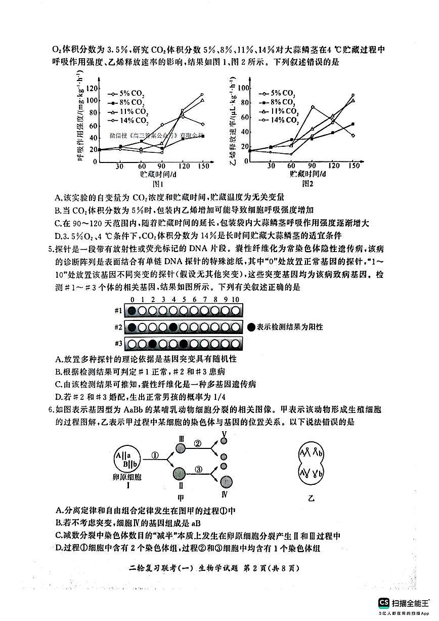 生物第2页