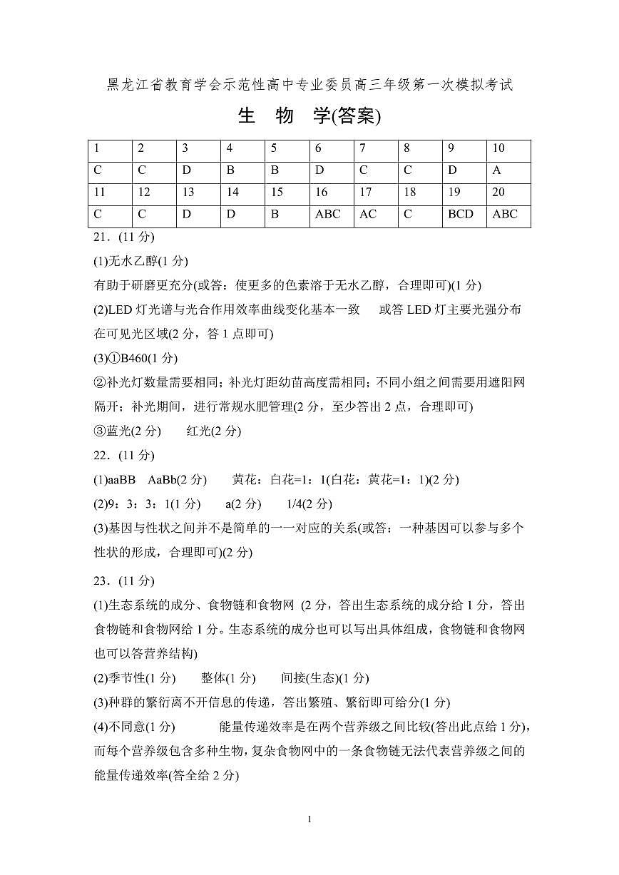 黑龙江省教育学会示范性高中专业委员会高三年级第一次模拟考试生物答案第1页