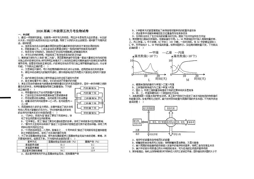 22026届高二年级第五次月考生物试卷答题卡 (2)第1页