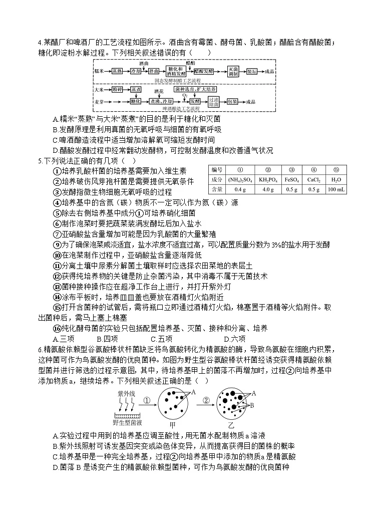强基班 生物试题第2页