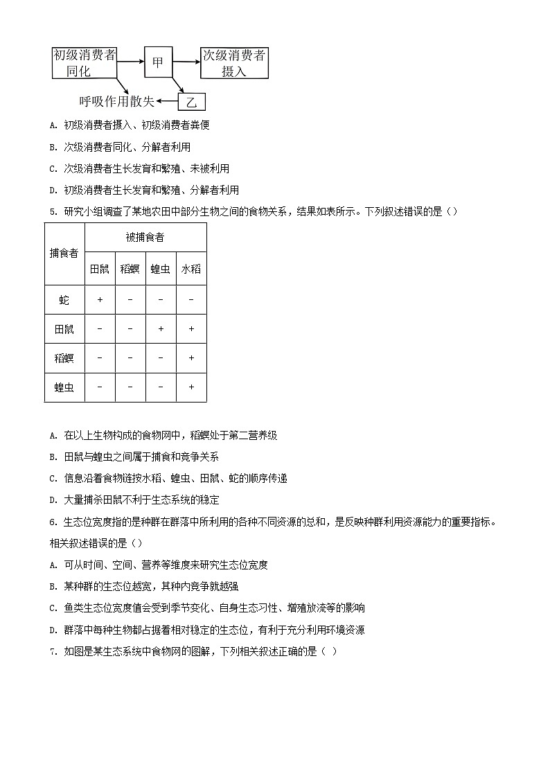 江苏省南京市2023_2024学年高二生物下学期4月联考试题含解析第2页