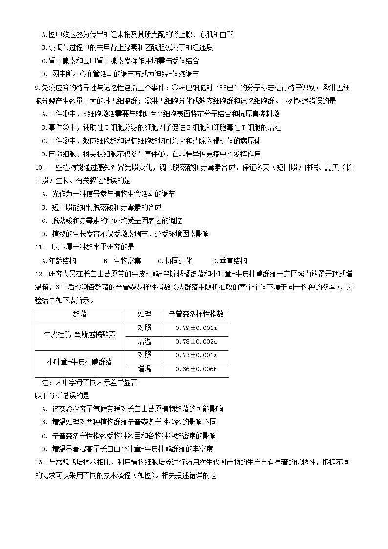 北京市东城区2024届高三生物下学期4月一模试题第3页
