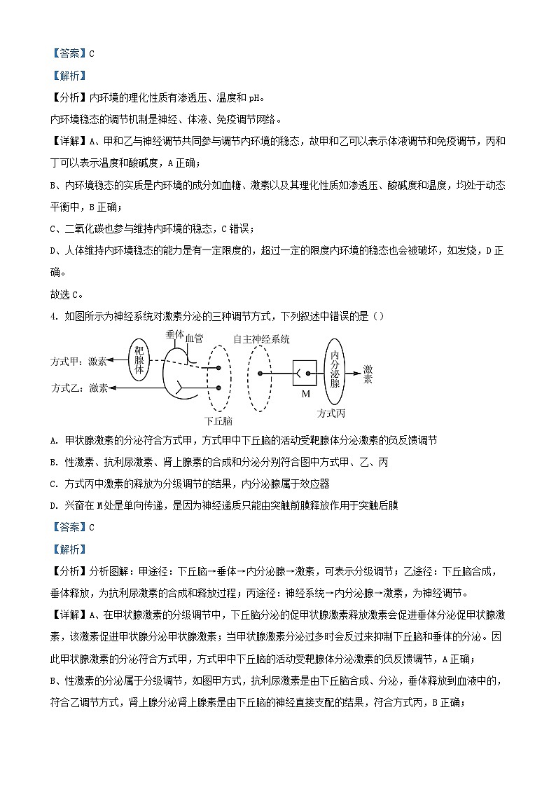 湖南省衡阳市衡南县2023_2024学年高二生物上学期期末模拟试题含解析第3页