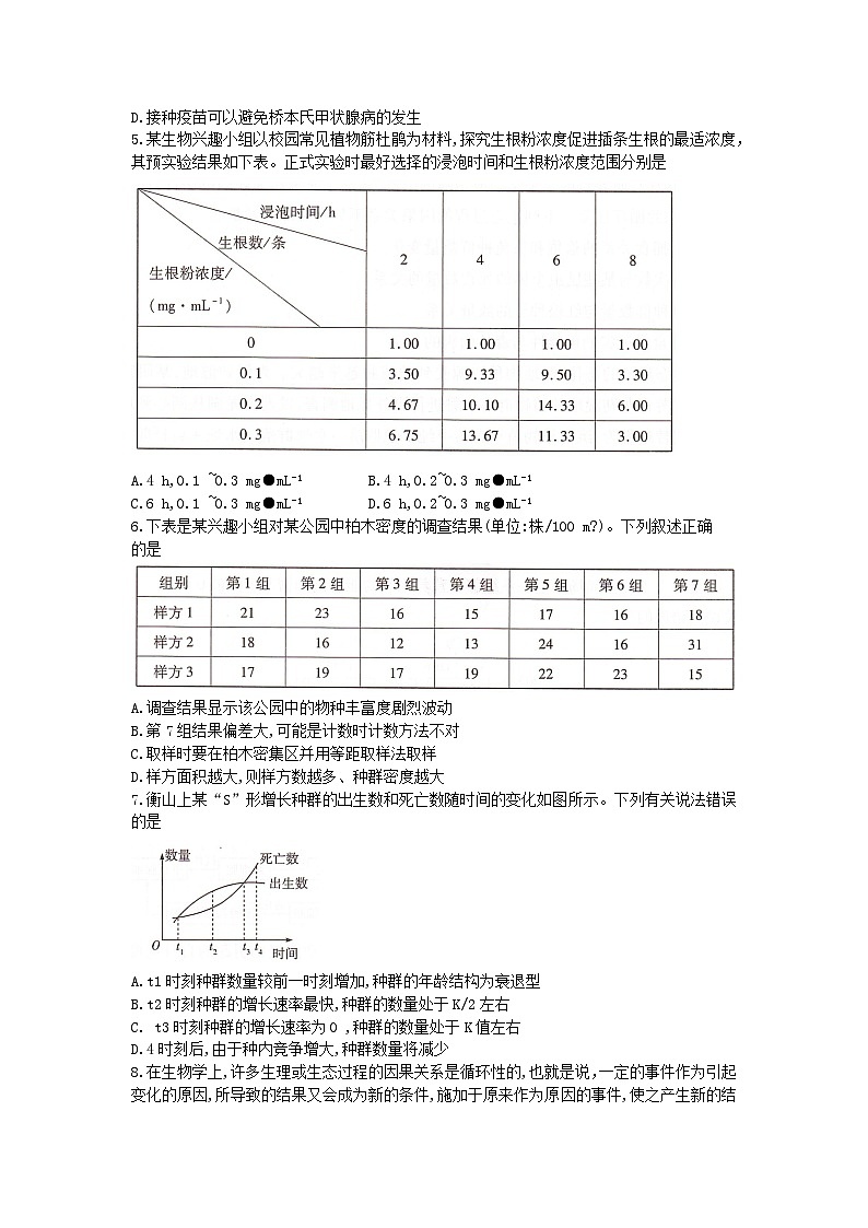 湖南省衡阳市衡阳县2023_2024学年高二生物上学期1月期末考试含解析第2页