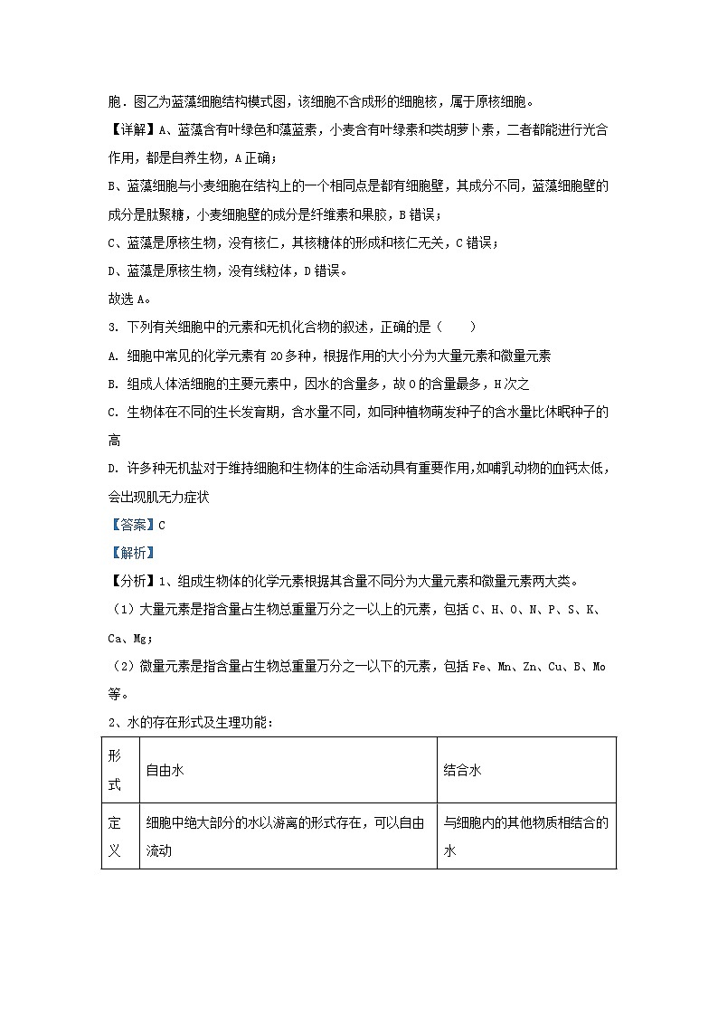 湖南省岳阳市岳阳县2023_2024学年高二生物下学期3月月考试题含解析第2页