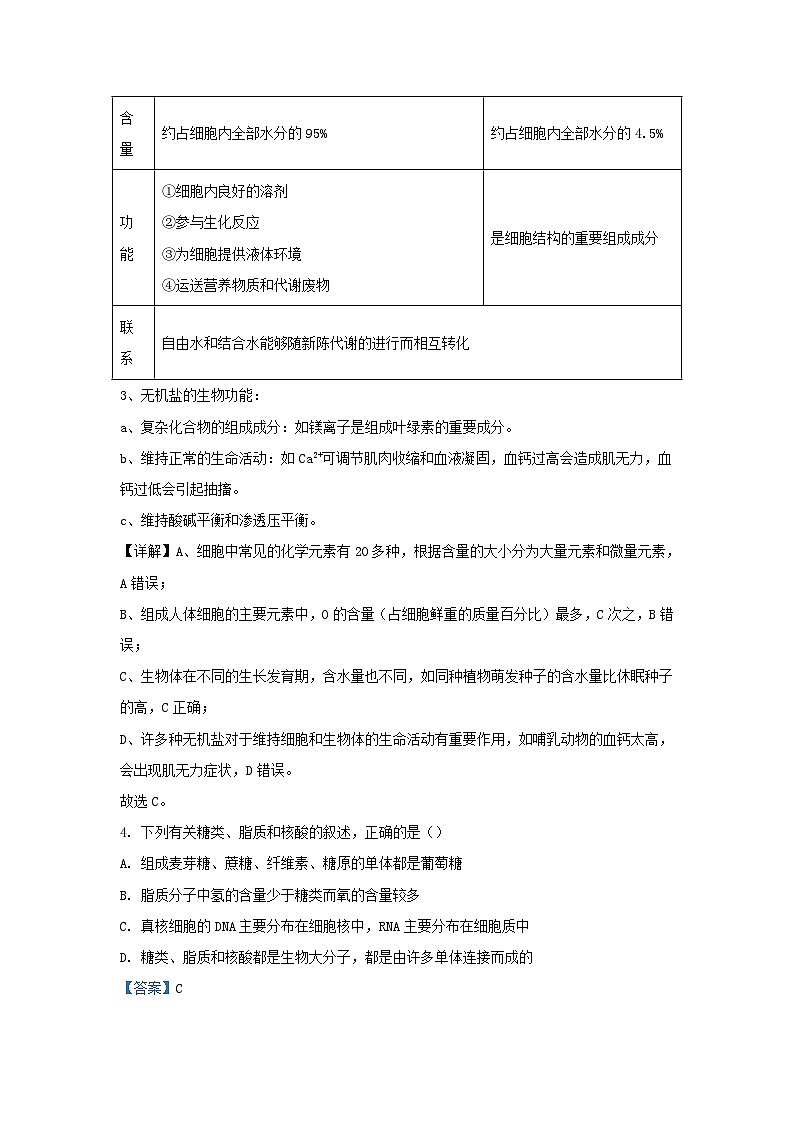 湖南省岳阳市岳阳县2023_2024学年高二生物下学期3月月考试题含解析第3页