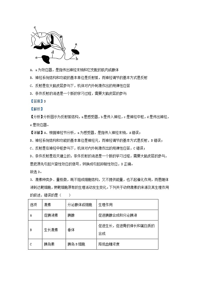湖南省张家界市2022_2023学年高二生物上学期期末试题含解析第2页