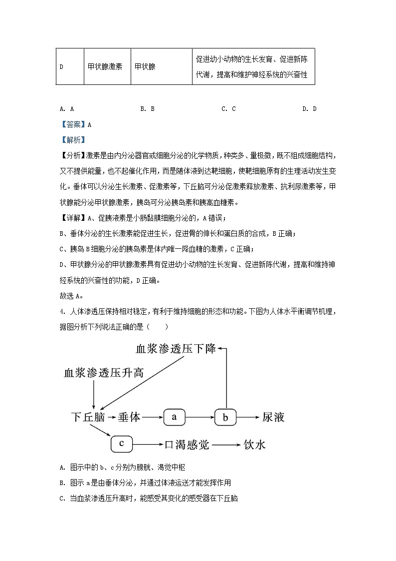 湖南省张家界市2022_2023学年高二生物上学期期末试题含解析第3页