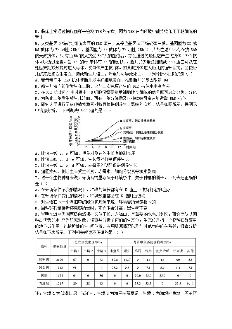 湖南省长沙市2023_2024学年高二生物上学期期末考试试卷第2页
