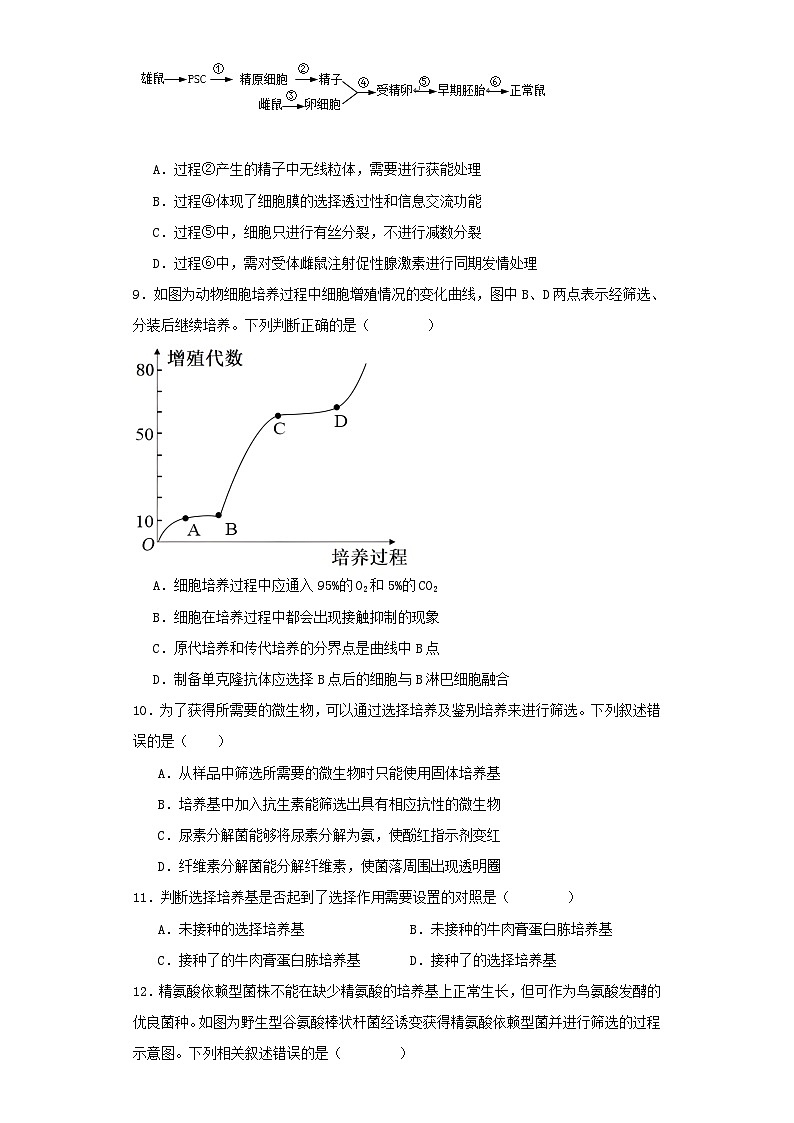 湖南省娄底市涟源市2023_2024学年高二生物下学期3月月考试题第3页