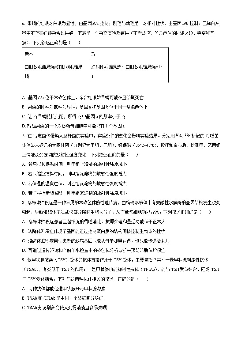 山西省太原市山西大学附属中学校2024-2025学年高三下学期3月月考生物第3页