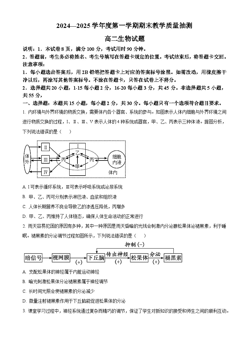 山东省聊城市2024-2025学年高二上学期1月期末生物试题 Word版无答案第1页