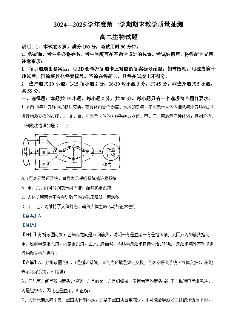 山东省聊城市2024-2025学年高二上学期1月期末生物试题 Word版含解析第1页