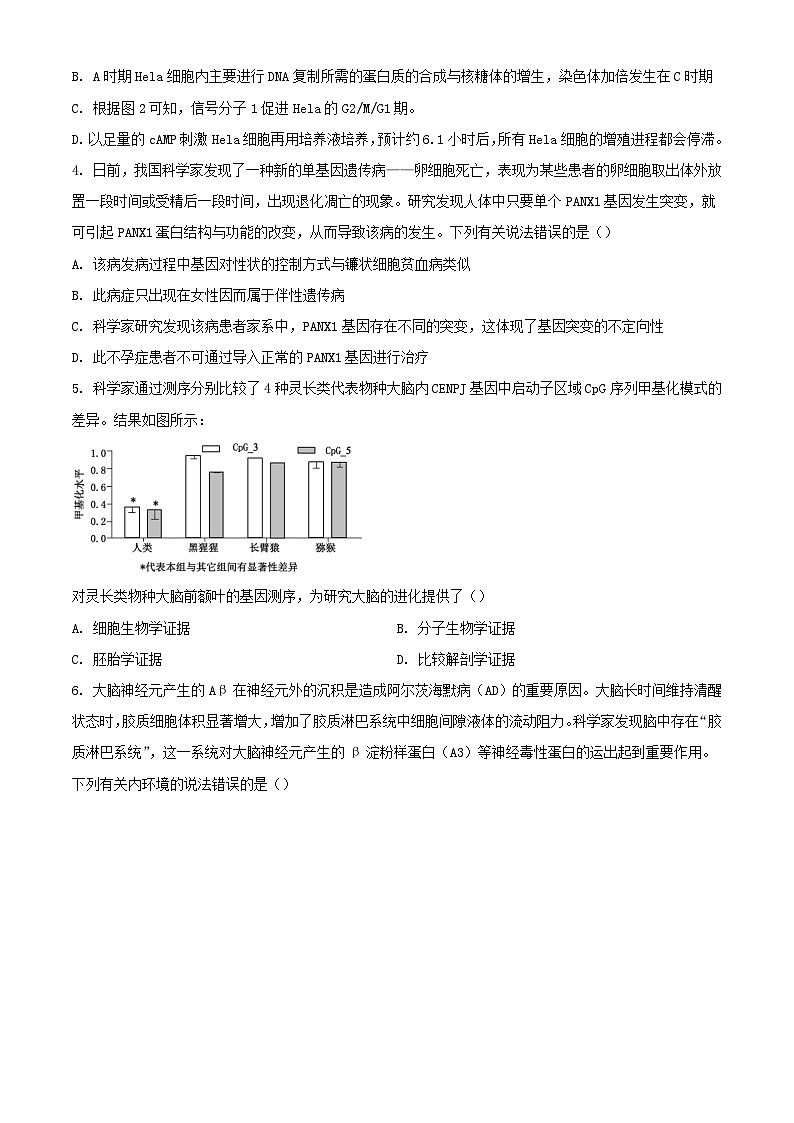 湖南省衡阳市2024届高三生物下学期适应性练习卷含解析第2页