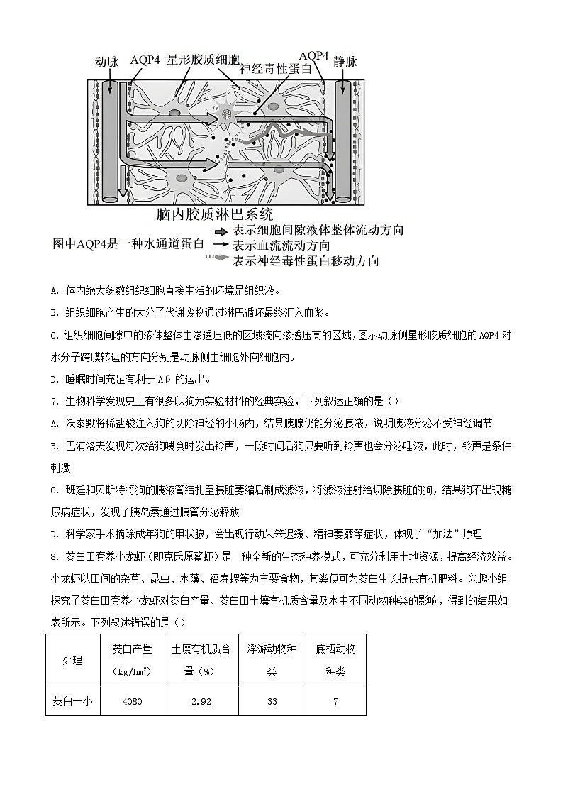 湖南省衡阳市2024届高三生物下学期适应性练习卷含解析第3页
