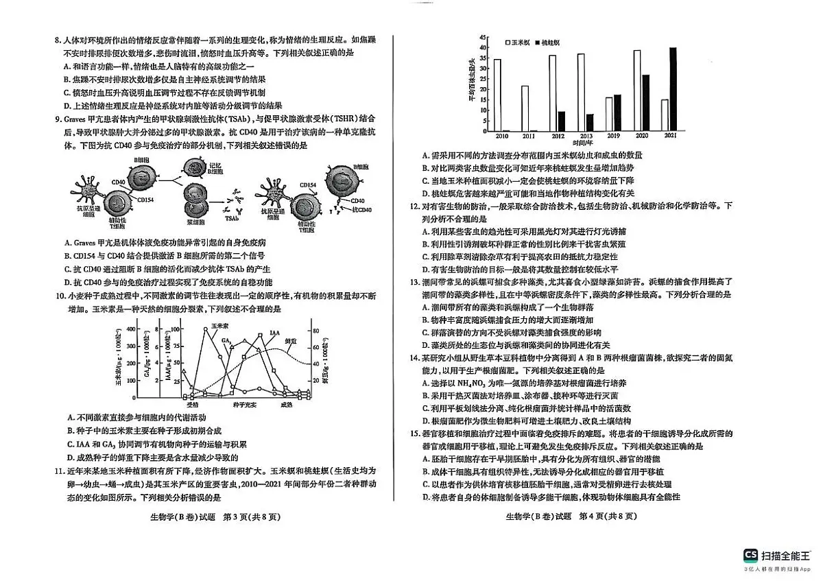 生物 生物第2页