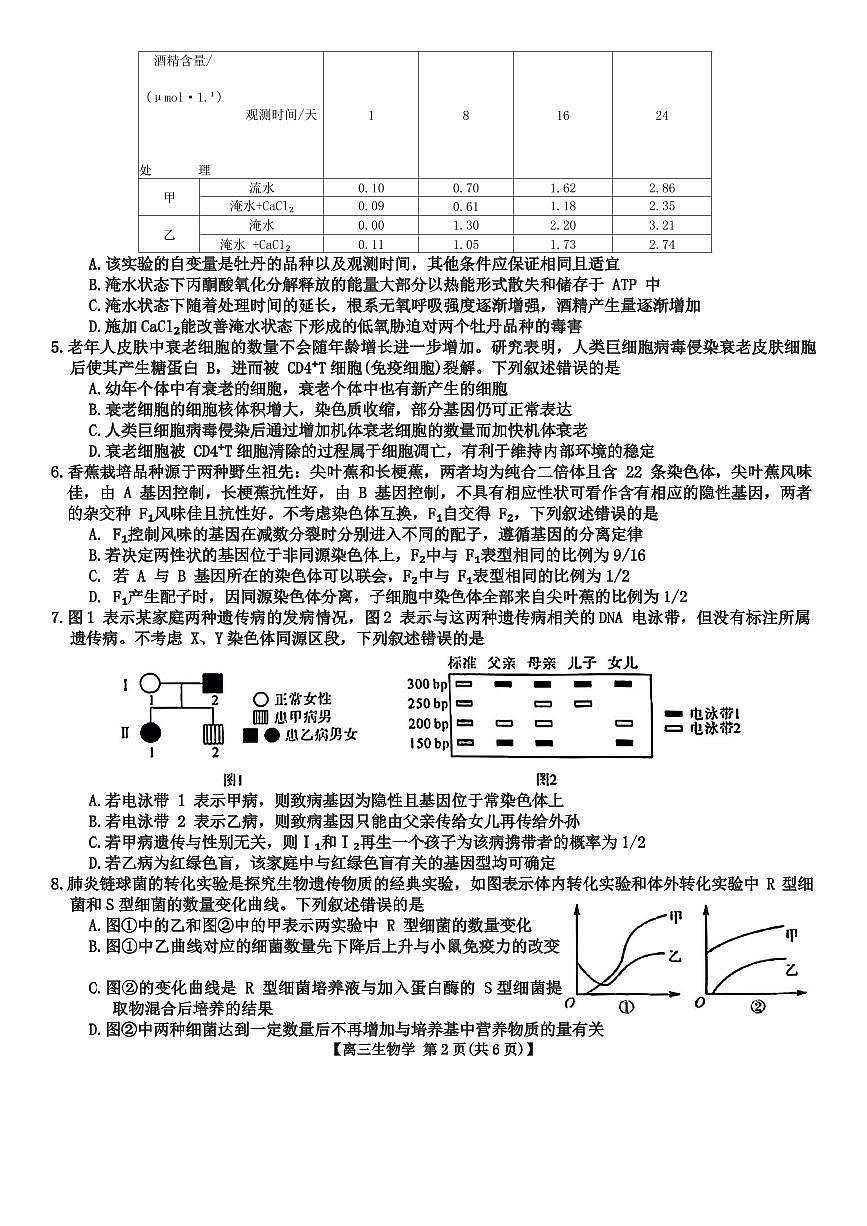 2024届河北省联考高三上学期1月质量检测(2月)-生物试题（含答案）第2页