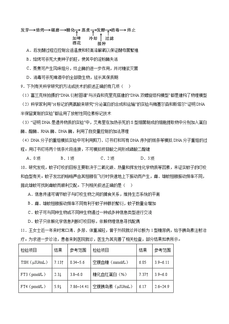 江西省六校2025届高三下学期3月第二次联考生物试卷（Word版附答案）第3页