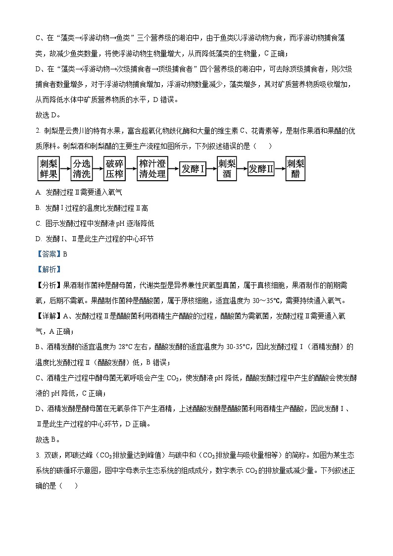 湖北省武汉市七校2023-2024学年高二下学期4月期中考试生物试题  含解析第2页