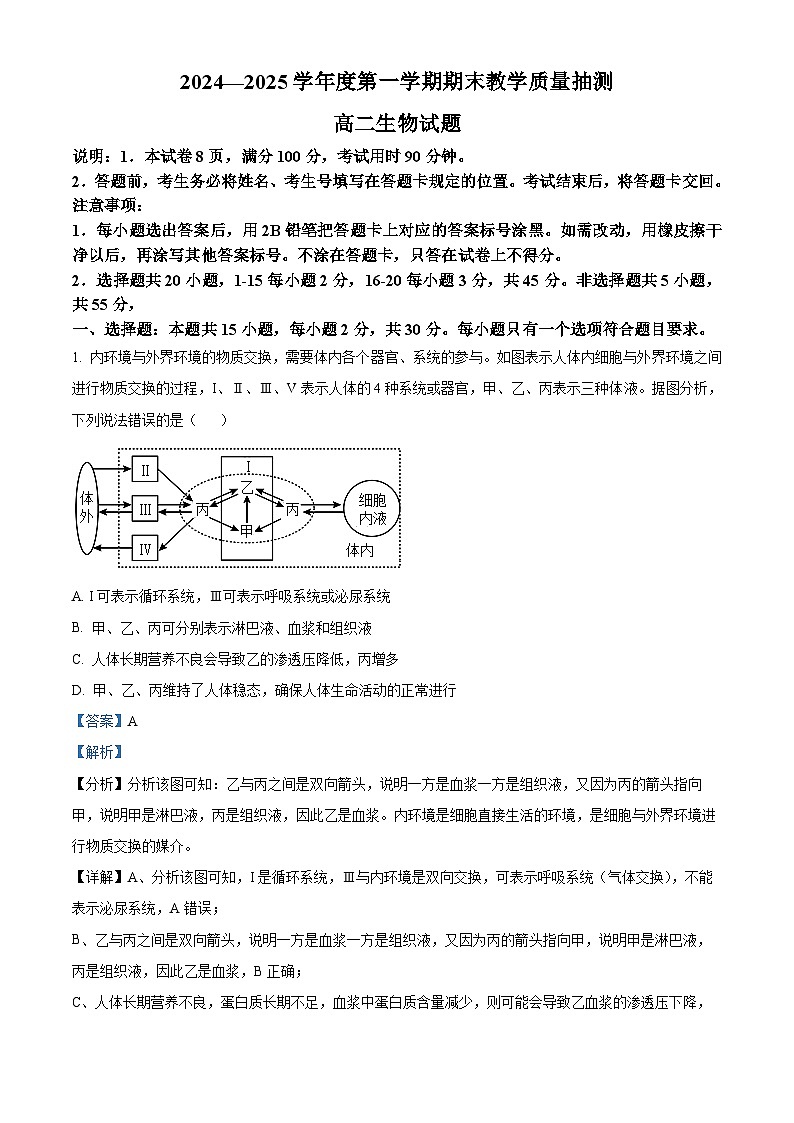 山东省聊城市2024-2025学年高二上学期1月期末生物试题 含解析第1页