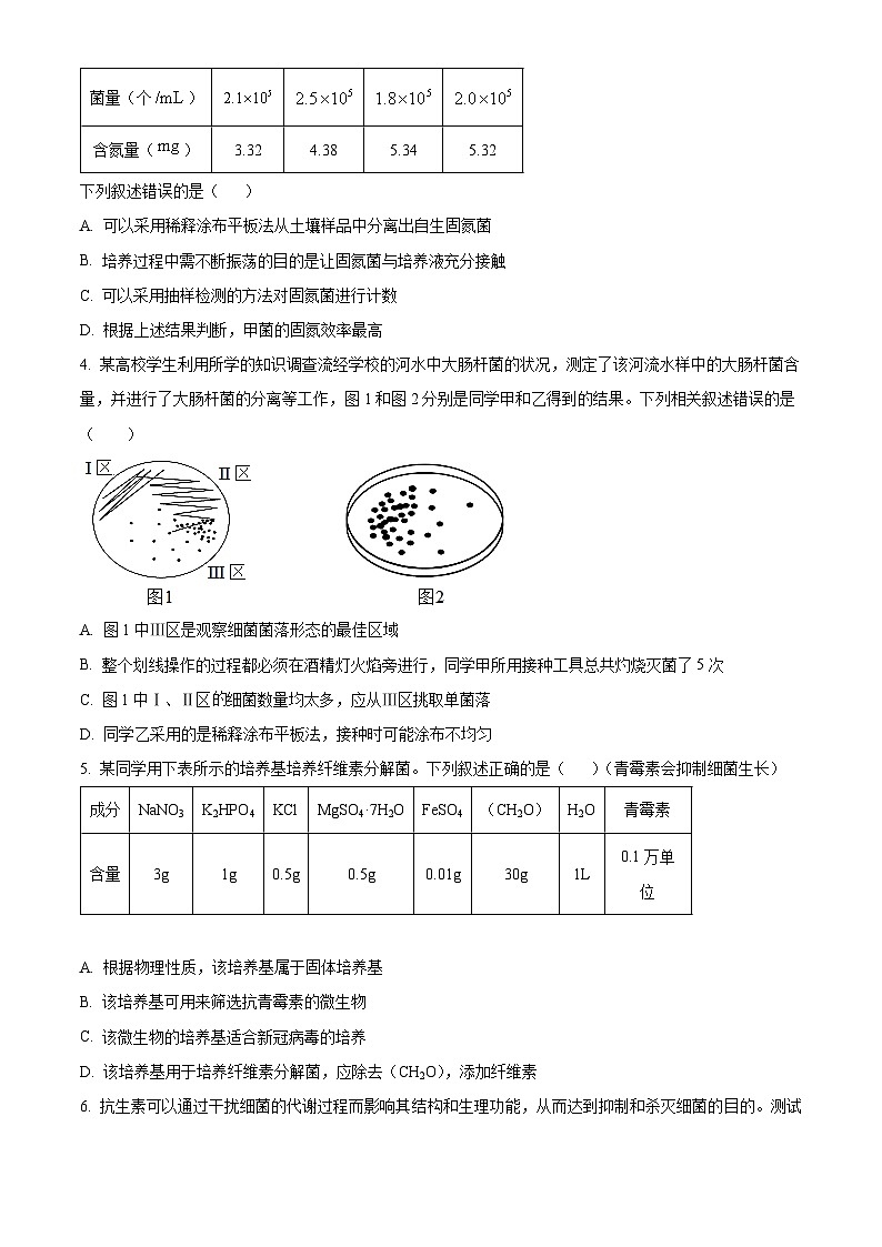 河南省洛阳市强基联盟2024-2025学年高二下学期3月月考生物试题（原卷版+解析版）第2页