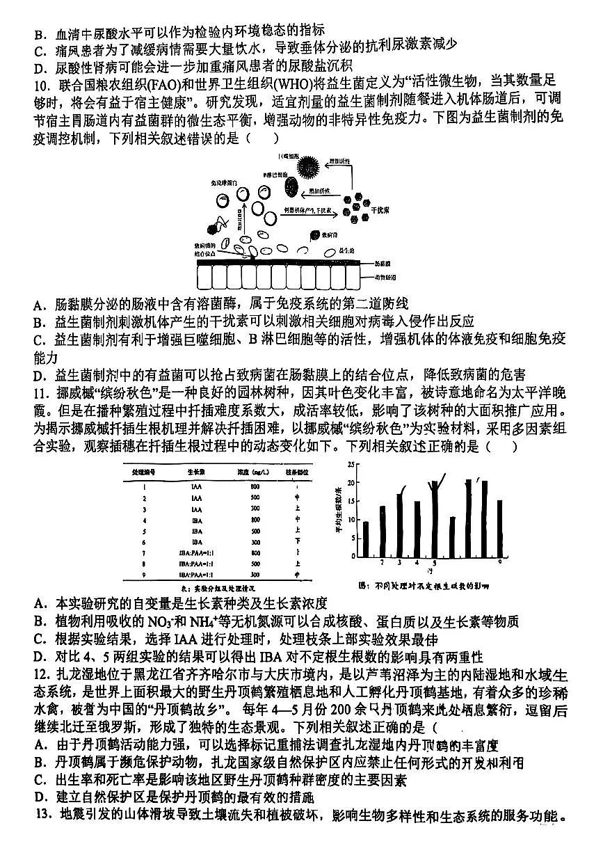 黑龙江省齐齐哈尔市2025届高三下学期一模生物试卷 含解析第3页