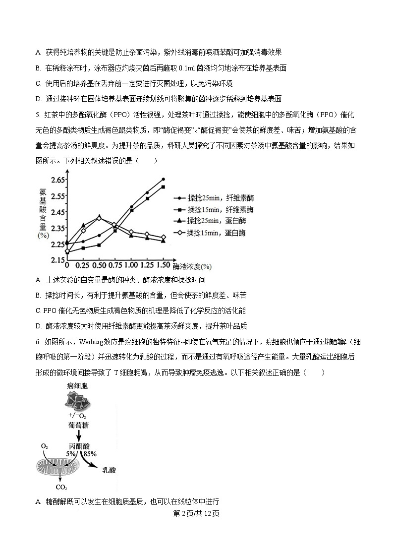黑龙江省教育学会示范性高中专业委员会2025届高三下学期一模生物试卷（原卷版）第2页