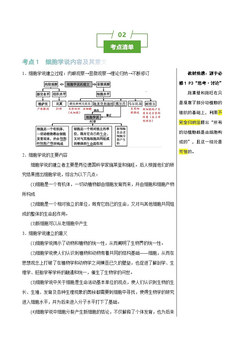 知识清单01+走近细胞（6大考点+7个易错点）-2025年高考生物一轮复习知识清单第2页