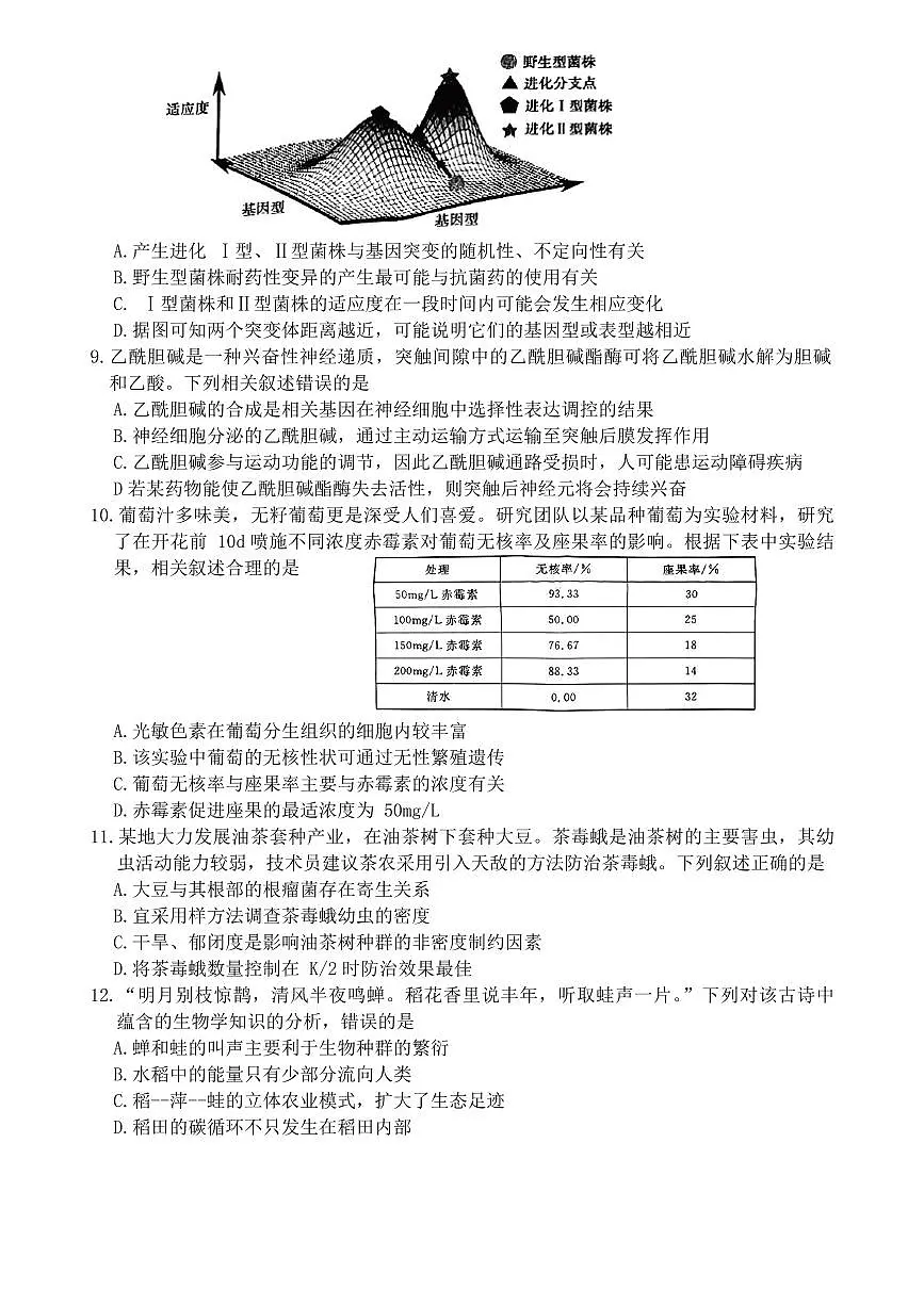 2024届黑龙江省齐齐哈尔市高三下学期一模试卷(2月)-生物试题（含答案）第3页