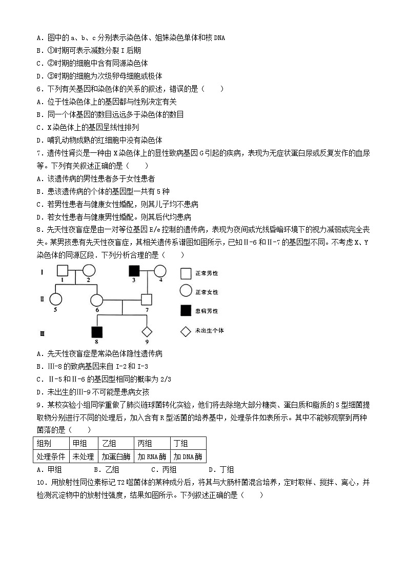 吉林省2023_2024学年高一生物下学期期中试题含解析第2页