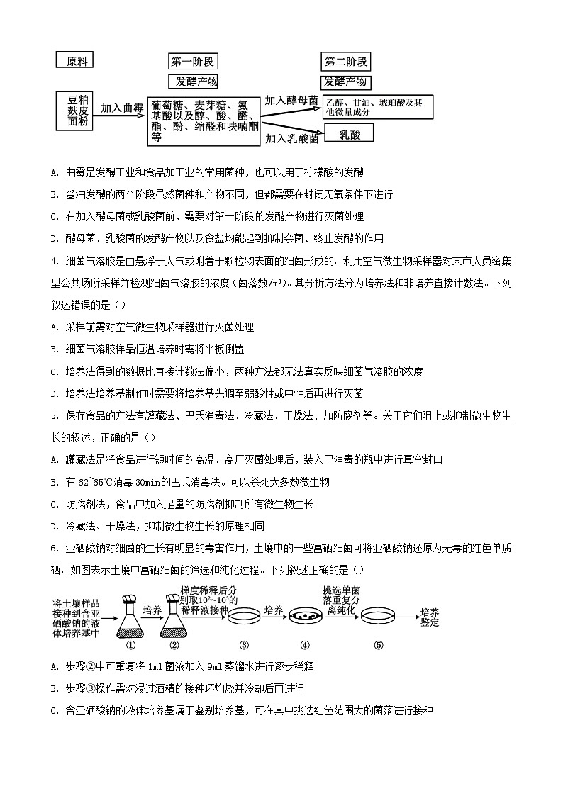山东省临沂市2023_2024学年高二生物下学期期中试题含解析第2页