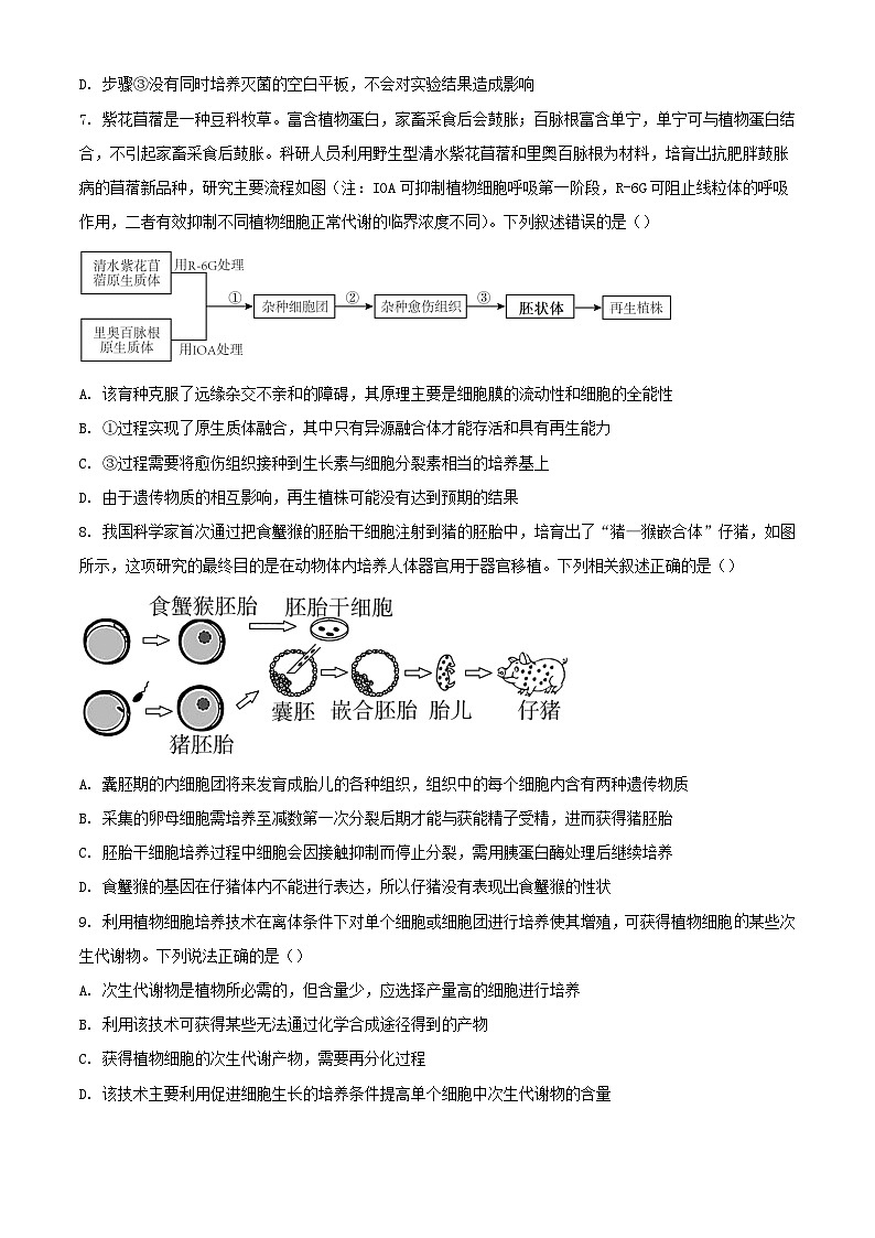 山东省临沂市2023_2024学年高二生物下学期期中试题含解析第3页