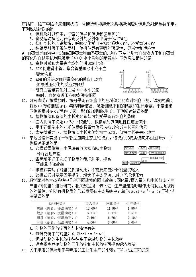 山东省日照市2024届高三生物下学期4月校际联合考试二模第3页